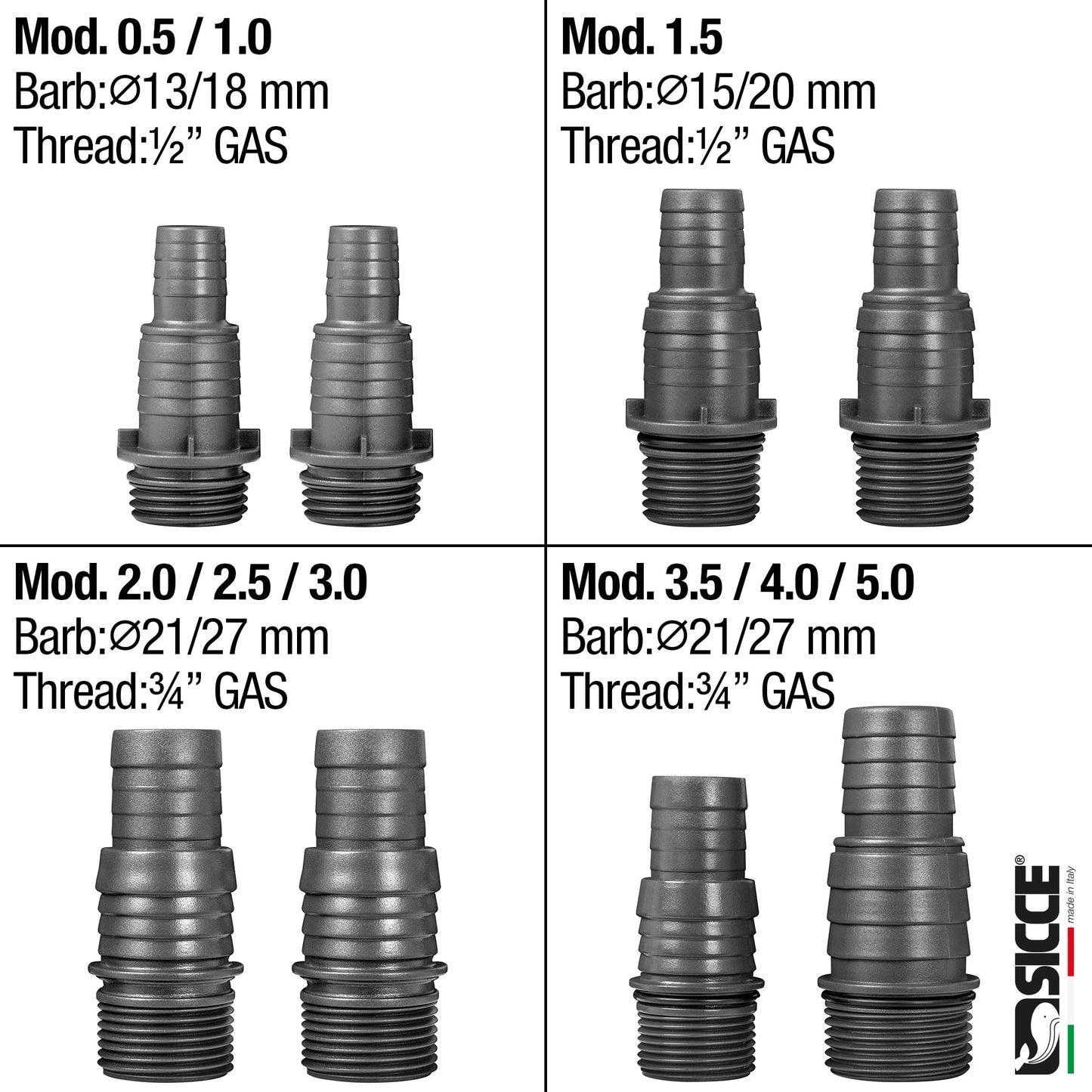SICCE Syncra Silent 0.5 Multifunction 185 GPH Submersible Water Pump | Italian Made 8W Ultra Quiet Durable for Aquarium Fish Tank, Fountain, Pond, Hydroponics, Terrarium Black | Freshwater & Saltwater