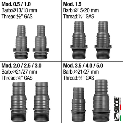 SICCE Syncra Silent 0.5 Multifunction 185 GPH Submersible Water Pump | Italian Made 8W Ultra Quiet Durable for Aquarium Fish Tank, Fountain, Pond, Hydroponics, Terrarium Black | Freshwater & Saltwater