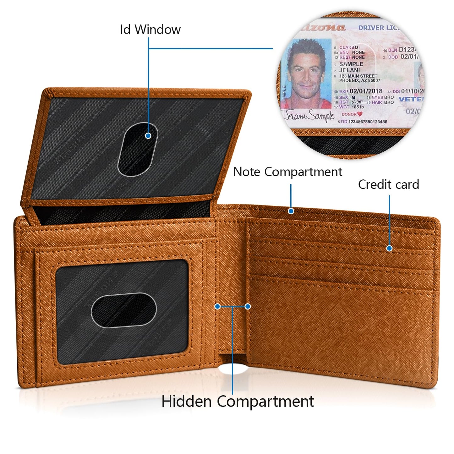 RUNBOX Wallet for Men and Women Slim Rfid Leather 2 ID Window With Gift Box