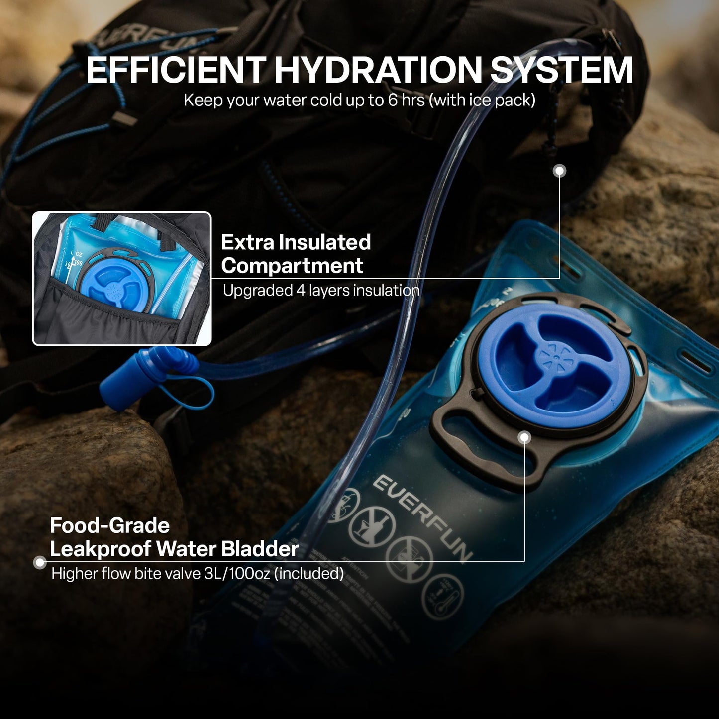 EVERFUN Hydration Backpack 18L Hiking Water Backpack with 3L Water Bladder, Women Men Hydration Pack Insulated Daypack Lightweight Hydropack with Rain Cover for Hiking, Cycling, Running, Festivals