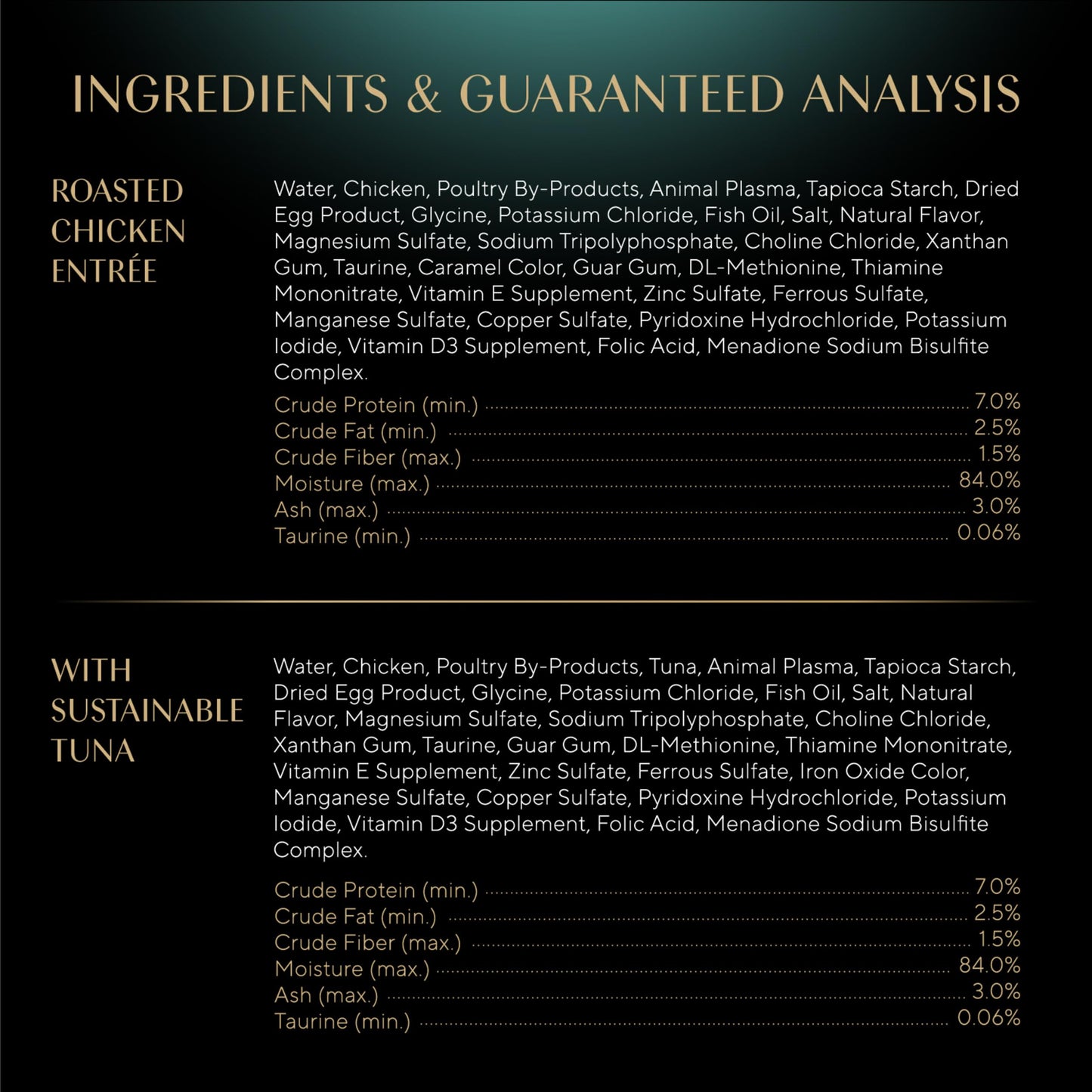 Sheba Perfect Portions Wet Cat Food Cuts in Gravy Variety Pack, with Sustainable Tuna and Roasted Chicken Entree, 2.6 oz. Twin-Pack Trays (6 Count, 12 Servings) (Pack of 2)