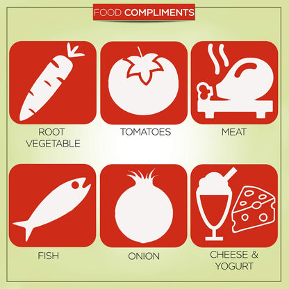 USimplySeason Sumac Spice (Tangy Powder, 8 Ounce)