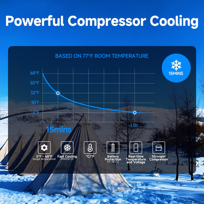 BODEGA 12 Volt Refrigerator, 16 Quart (15L) Car Fridge, Portable Refrigerator (-4℉-68℉), 12/24V DC for Outdoor, Vehicles, Camping, Travel