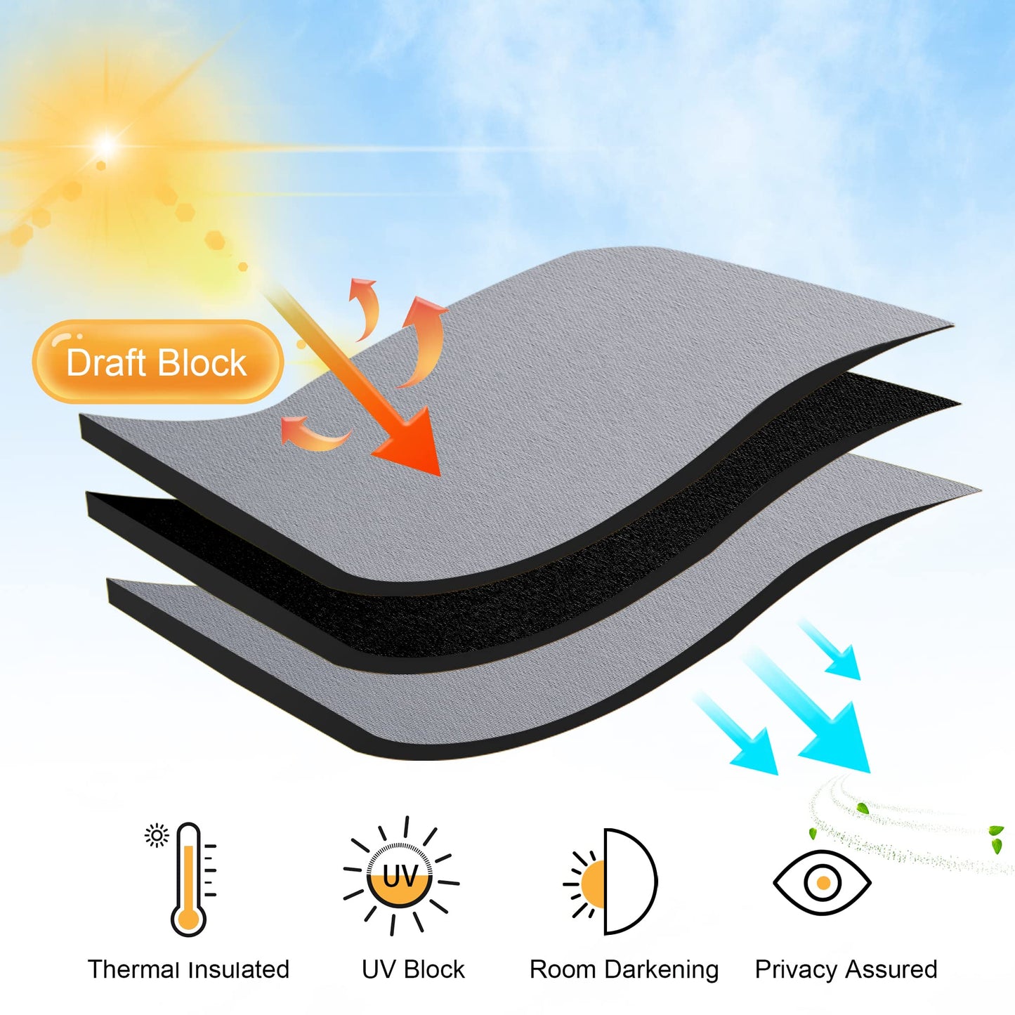 RYB HOME Blackout Curtains Room Dividers, Total Privacy Wall Divider Screens Noise Reduce Partition Curtain for Living Room Bedroom Patio Door, Light Grey, 1 PC, 100 inch Wide x 84 inch Long