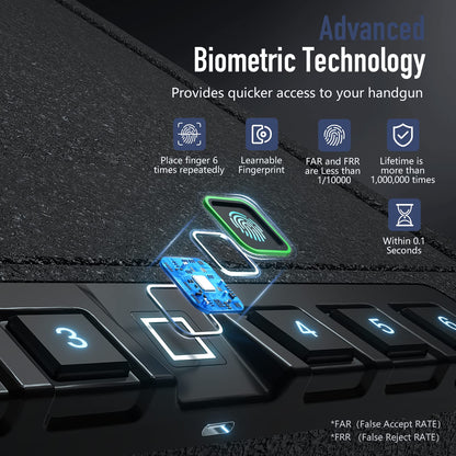 XDeer Gun Safe, Biometric Quick Access Gun Safe for Handgun, 4 Pistols High Capacity Handgun Safe with Digital Keypad, Biometric Fingerprint