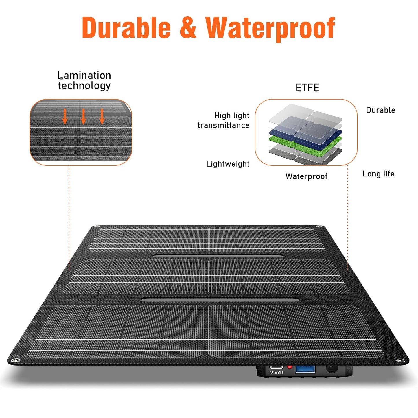 ENOFLO 30W Portable Solar Panel Charger, Foldable ETFE Monocystalline Panel with USB-C USB-A and DC Outputs, IP65 Waterproof, High Conversion for Phones,Power Stations, RV, Outdoor Use