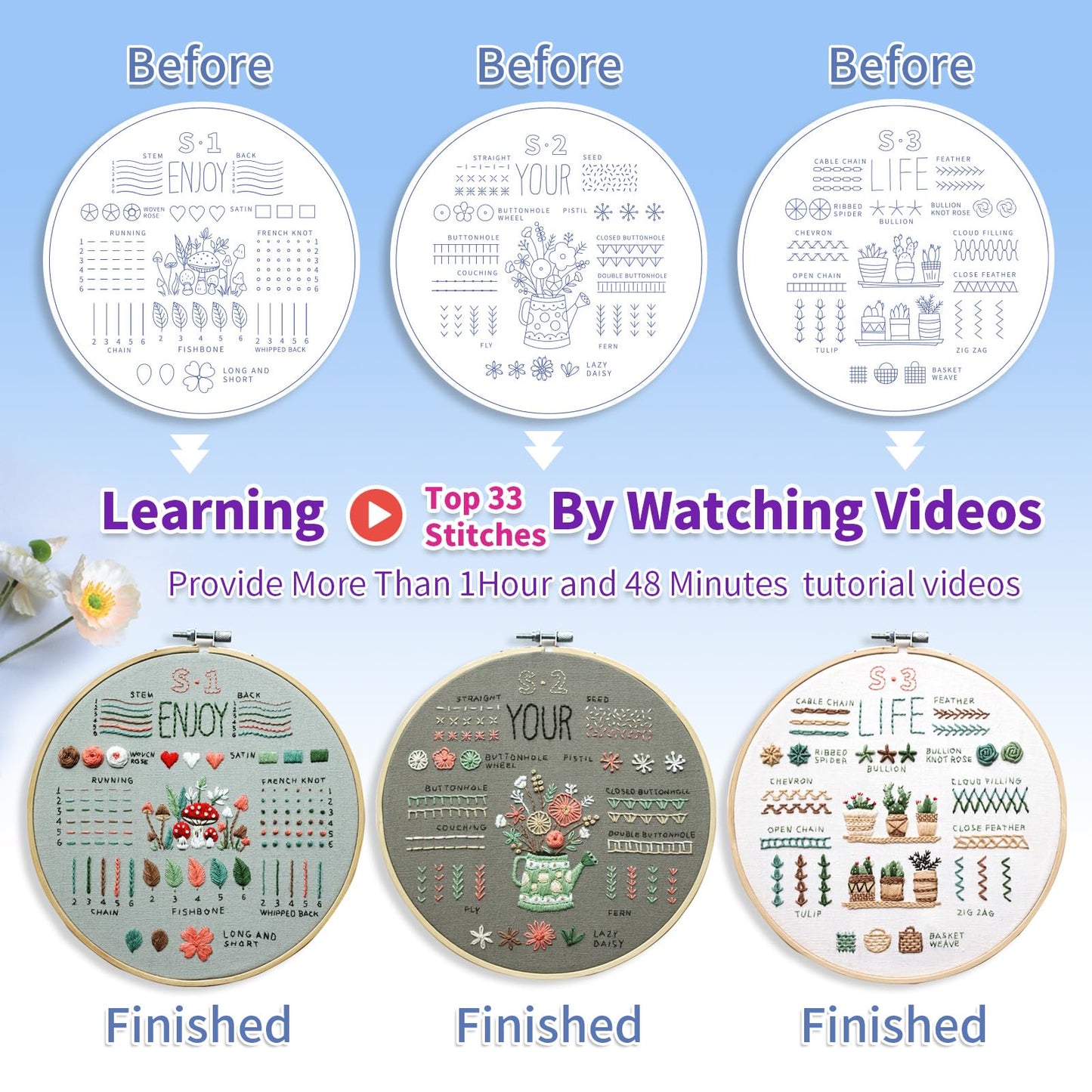 ETSPIL Embroidery Kit for Beginners & Adult, 3-Pack 33-Stitch Floral Samplers, Pre-Stamped Designs, 7.8-Inch Hoop, Threads, Needles, Storage Bag, Guide & Video, DIY Craft Gift for Women