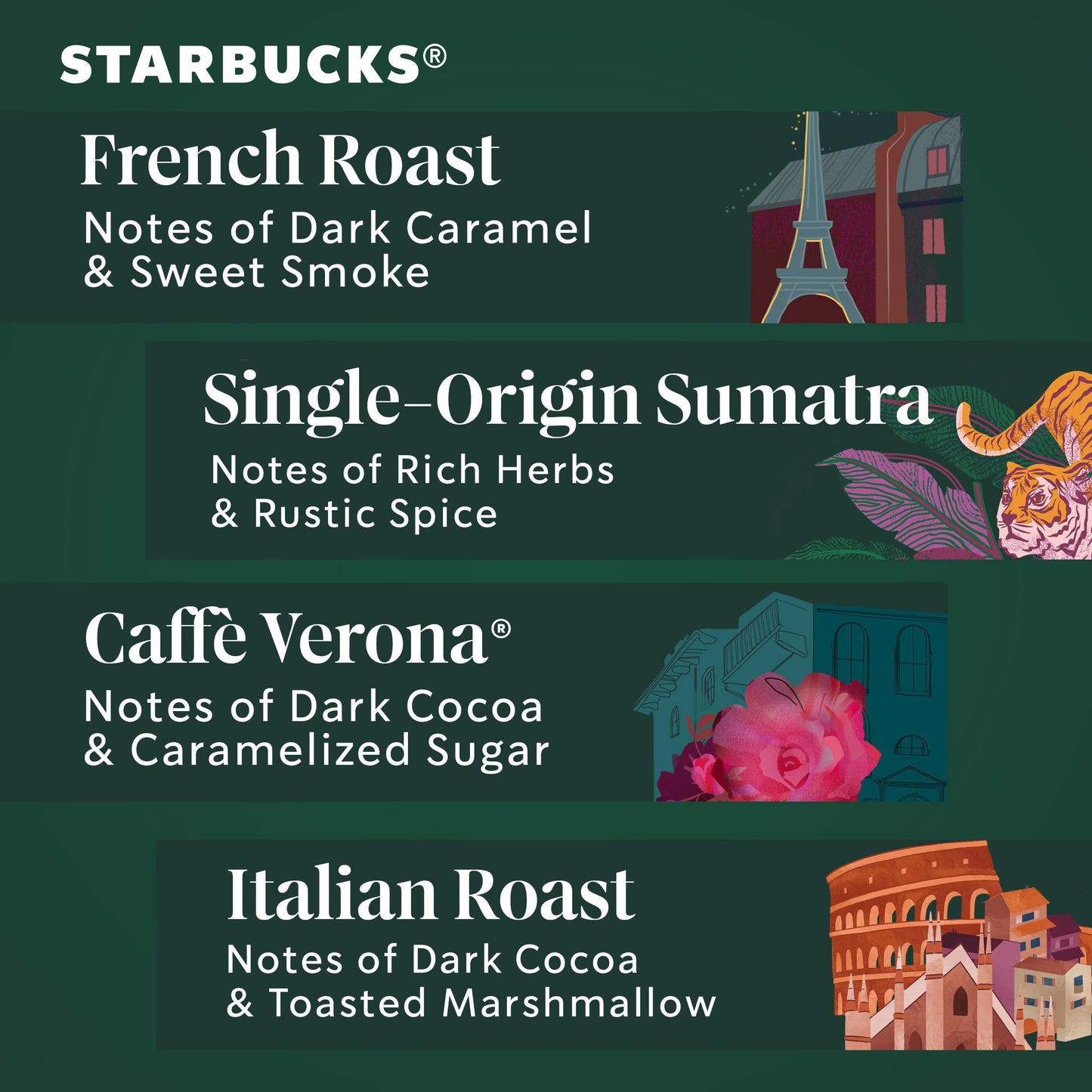 Starbucks K-Cup Coffee Pods, Dark Roast Coffee Variety Pack for Keurig Brewers, 100% Arabica, 1 Box (96 Pods)