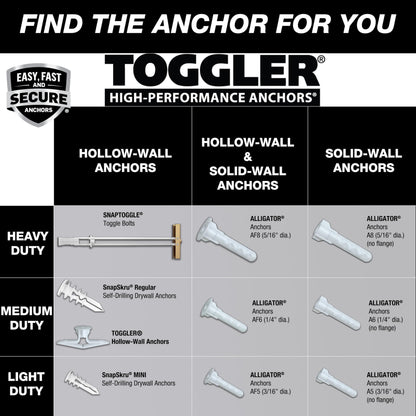 TOGGLER SNAPTOGGLE BB Toggle Anchor with Bolts, Zinc-Plated Steel Channel, Made in US, 3/8" to 3-5/8" Grip Range, for 1/4"-20 UNC Fastener Size (Pack of 10)
