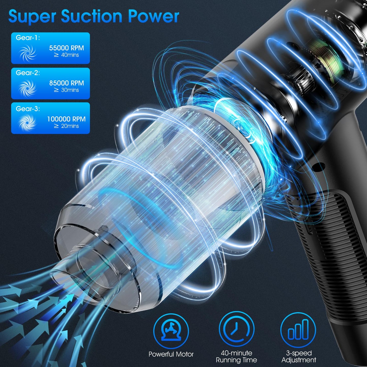 Compressed Air Duster, 100000RPM Handheld Car Vacuum/Air Blower& Pump, 3 Gear Adjustable Electric Air Duster/Car Vacuum Cleaner, Keyboard Duster with LED Light-10 Kits Air Blower for Computer(Black)