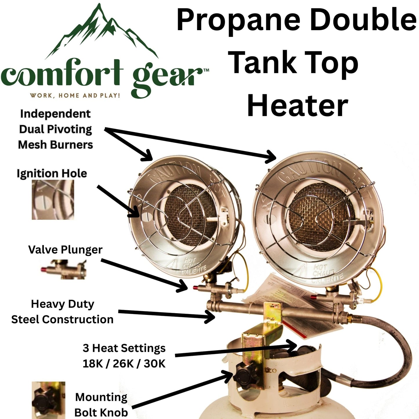 Comfort Gear Double Tank Top Portable Propane Radiant Heater, 30,000 BTUs, Instant Infrared Heat, for Jobsite/Garage/Workspace, Up to 48 Hrs on 20 lb Tank, Outdoor Use Only