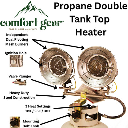 Comfort Gear Double Tank Top Portable Propane Radiant Heater, 30,000 BTUs, Instant Infrared Heat, for Jobsite/Garage/Workspace, Up to 48 Hrs on 20 lb Tank, Outdoor Use Only