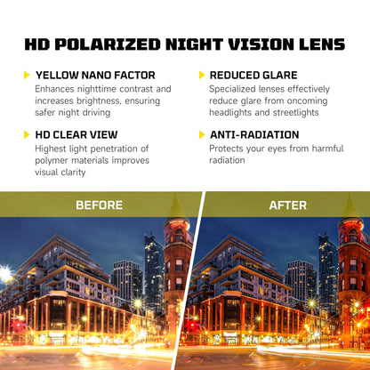 Tnnaiko Night Driving for Men Women, Night Vision Glasses Fit Over Glasses Sunglasses Polarized Nighttime
