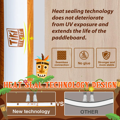 FunWater 11'6×33"×6" Inflatable Stand Up Paddle Board with Premium SUP Paddleboard Accessories, Adults & Youth for All Skill Levels, Included with Board, Paddle, Pump, Seat, Backpack