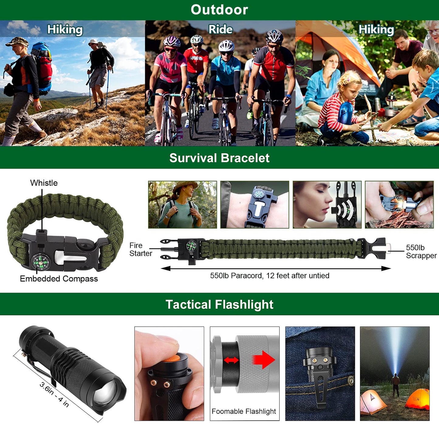 Gifts for Men Dad Husband Teenage Boy, Survival Kit 28 in 1, Survival Gear Tool Emergency Tactical Equipment Supplies Kits for Families Outdoors Camping Hiking Adventures