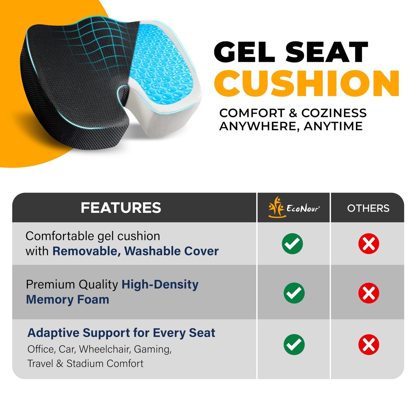 EcoNour Gel Seat Cushion – Office Chair Cushions for Sciatica & Tailbone Pain Relief – Coccyx Memory Foam Desk Chair Support & Car Seat Cushion – Back Pain Relief Pillow for Long Sitting