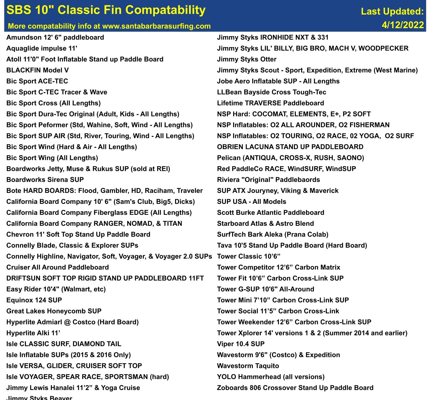 SBS 10" Surf & SUP Fin - Free No Tool Fin Screw - 10 inch Center Fin for Longboard, Surfboard & Paddleboard