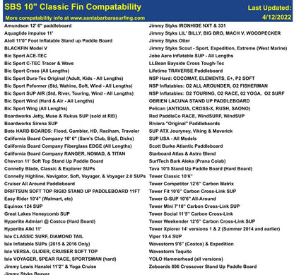 SBS 10" Surf & SUP Fin - Free No Tool Fin Screw - 10 inch Center Fin for Longboard, Surfboard & Paddleboard