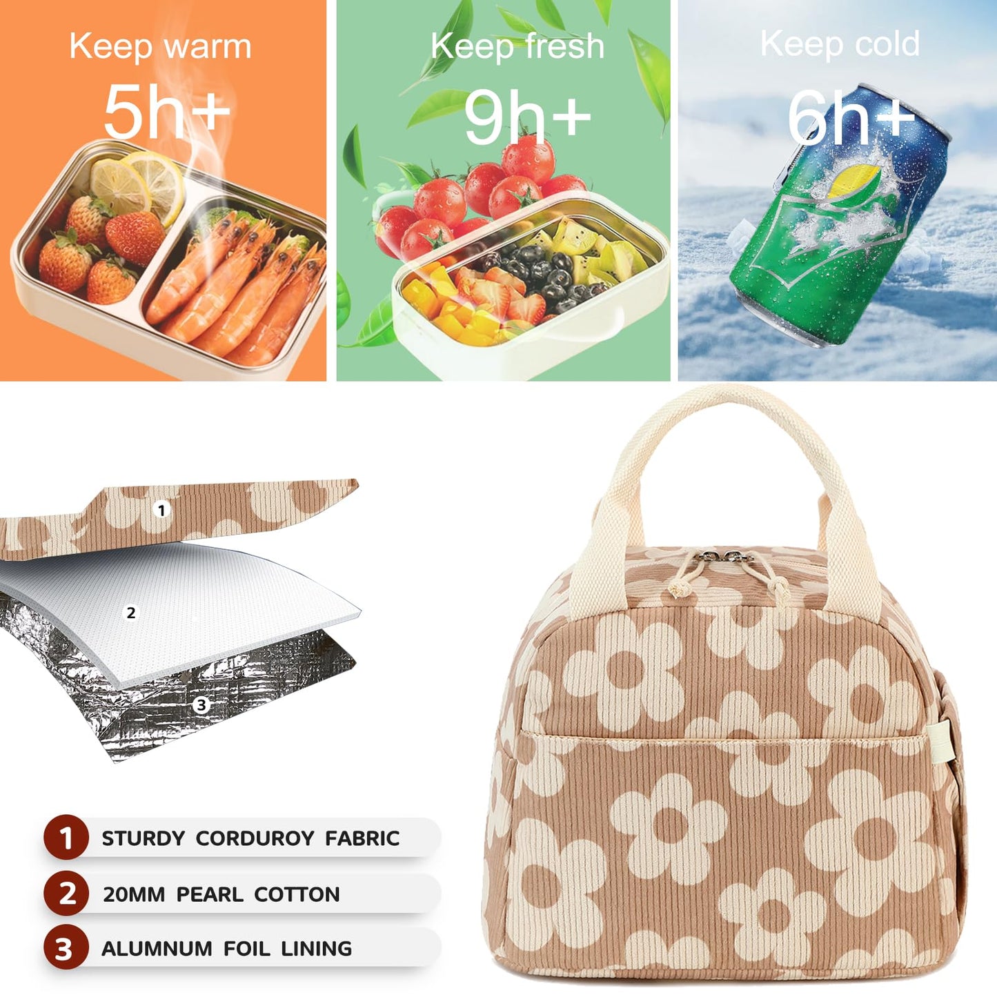 Bluboon Lunch Bag for Women Men Cute Corduroy Lunch Tote Bags Reusable Insulated Lunch Box Large Capacity Reusable Insulated Cooler for Work Picnic or Travel