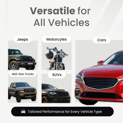 VIAIR 85P - 00085 Tire Inflator Portable Air Compressor for Car, Truck & SUV 12V On/Offroad Tire Pump Air Compressor Portable Heavy Duty 60 PSI, Cigarette Plug, Twist Chuck