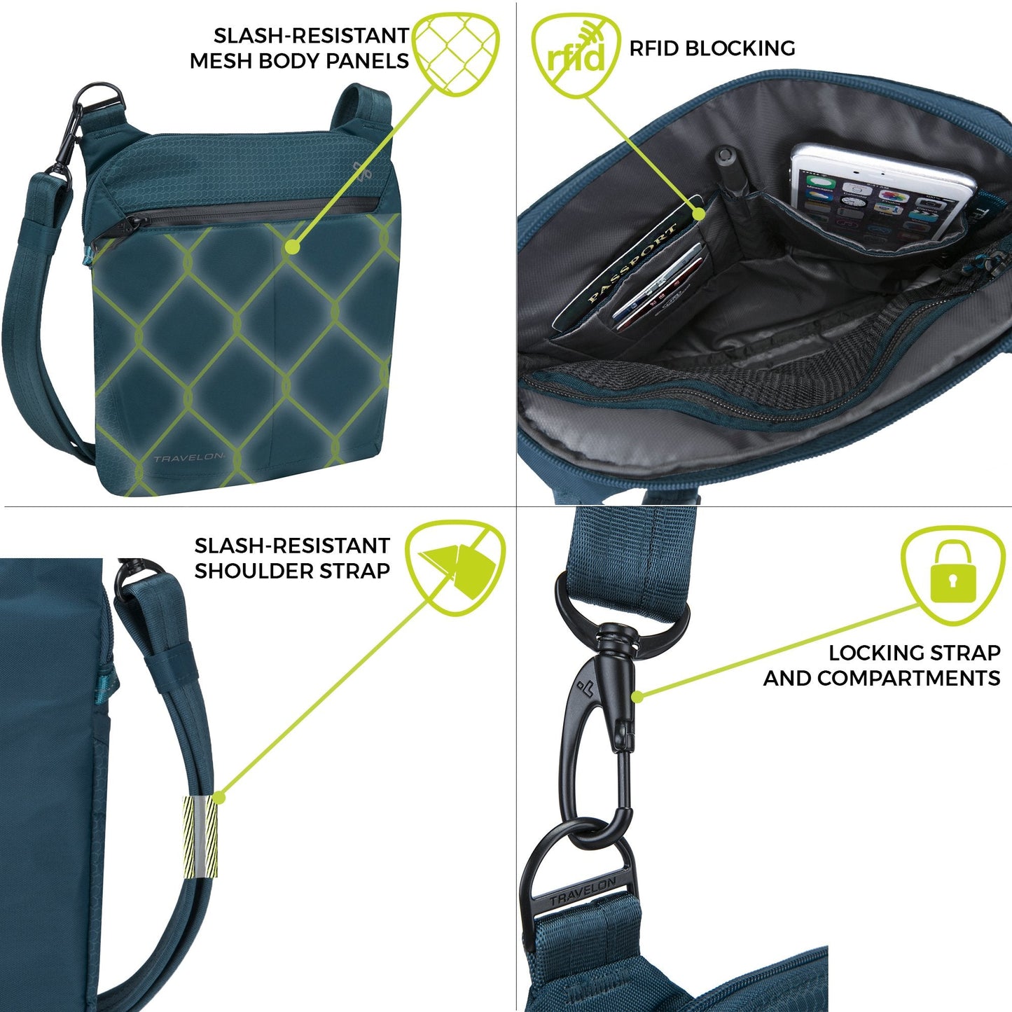 Travelon Anti-Theft Active Small Crossbody
