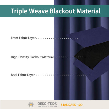 BONZER Room Divider Curtain Total Privacy Wall Wide Thermal Insulated Blackout Curtains for Slide Window, 96L x 108W Inch (8L x 9W ft), 1 Panel, Navy