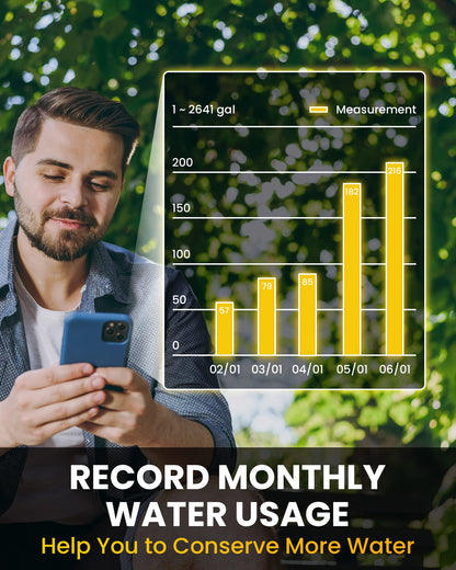 RAINPOINT WiFi Hose Timer, Smart Water Timer for Garden, Drip Irrigation Controller System with Wi-Fi Hub Automatic Manual Watering, Alexa APP Voice Control