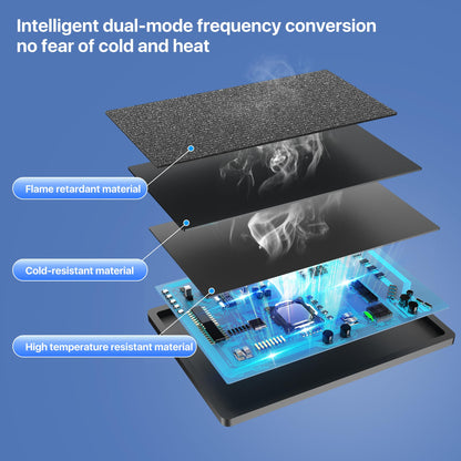 XINGLT Replacement Laptop Battery for MacBook Air 13 inch A1466(Mid 2012, Mid 2013, Early 2014, Early 2015,2017) A1369(Late 2010, Mid 2011 Version) 7200mAh,fits A1496 A1405 A1377 [Upgraded 3.0]