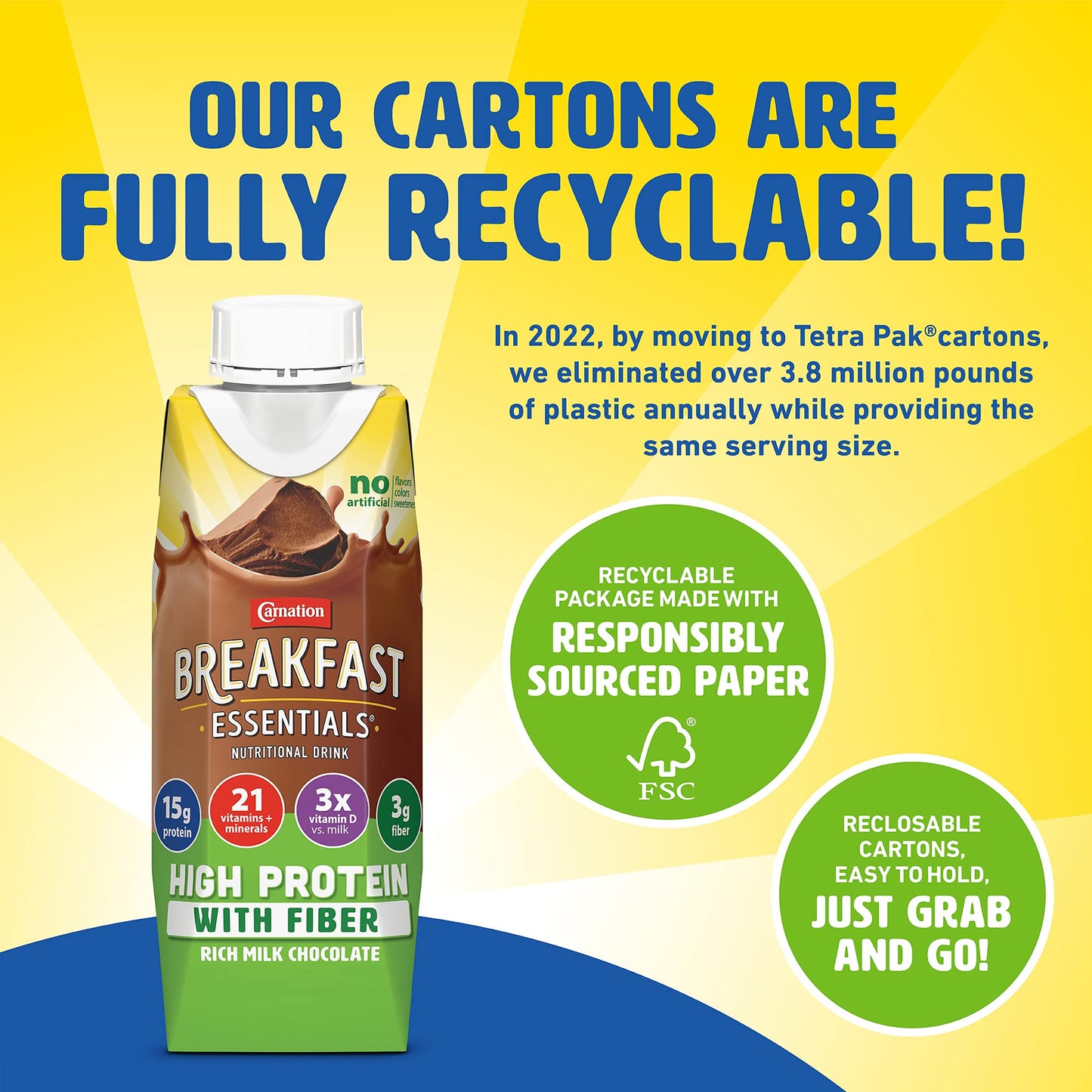 Carnation Breakfast Essentials High Protein with Fiber Ready-to-Drink, 8 FL OZ Carton, Rich Milk Chocolate (Pack of 24)