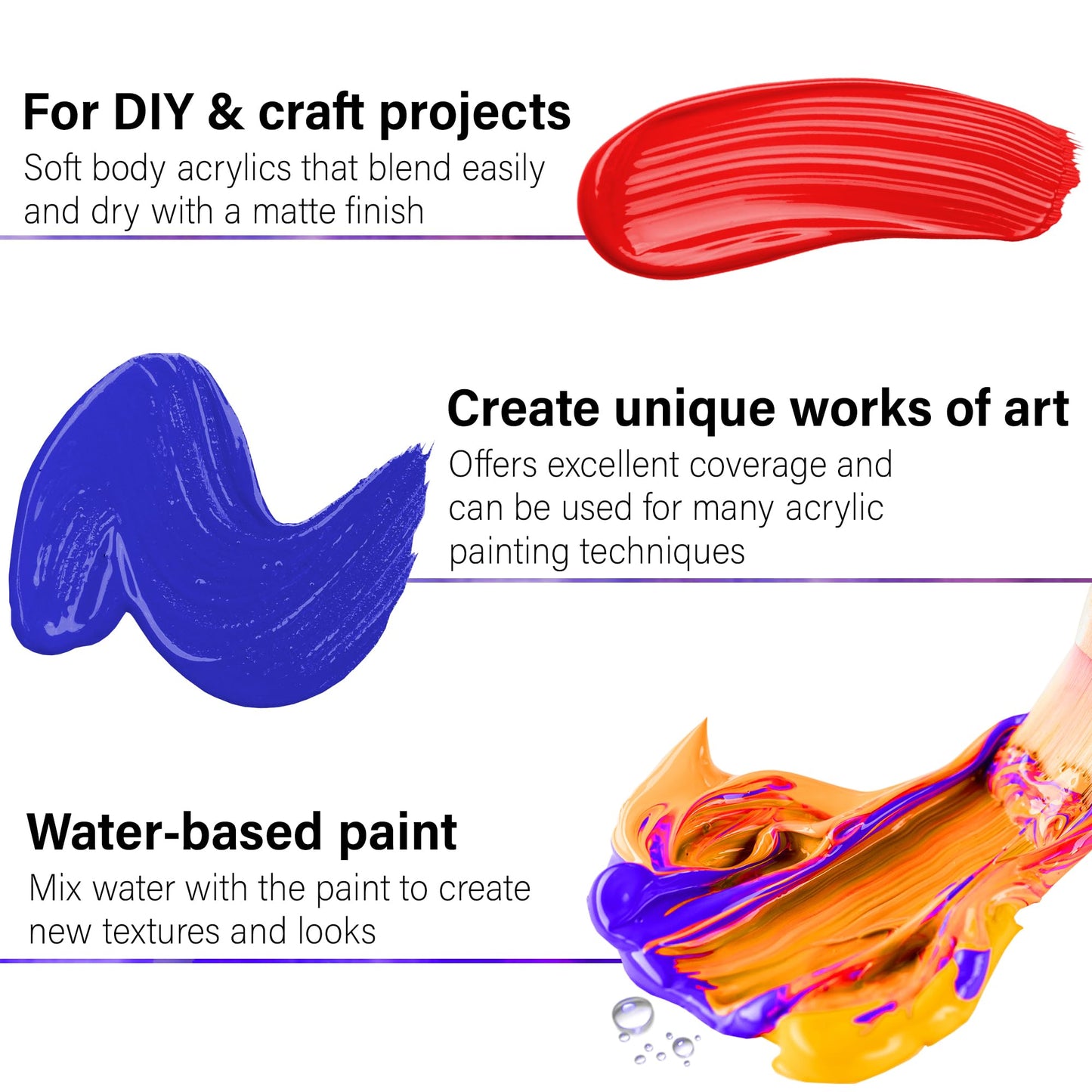 BLUEBIRD Fabric Paint, Midnight Blue, 3.4 Fl Oz, Permanent Fabric Paints for Clothes, Furniture Upholstery