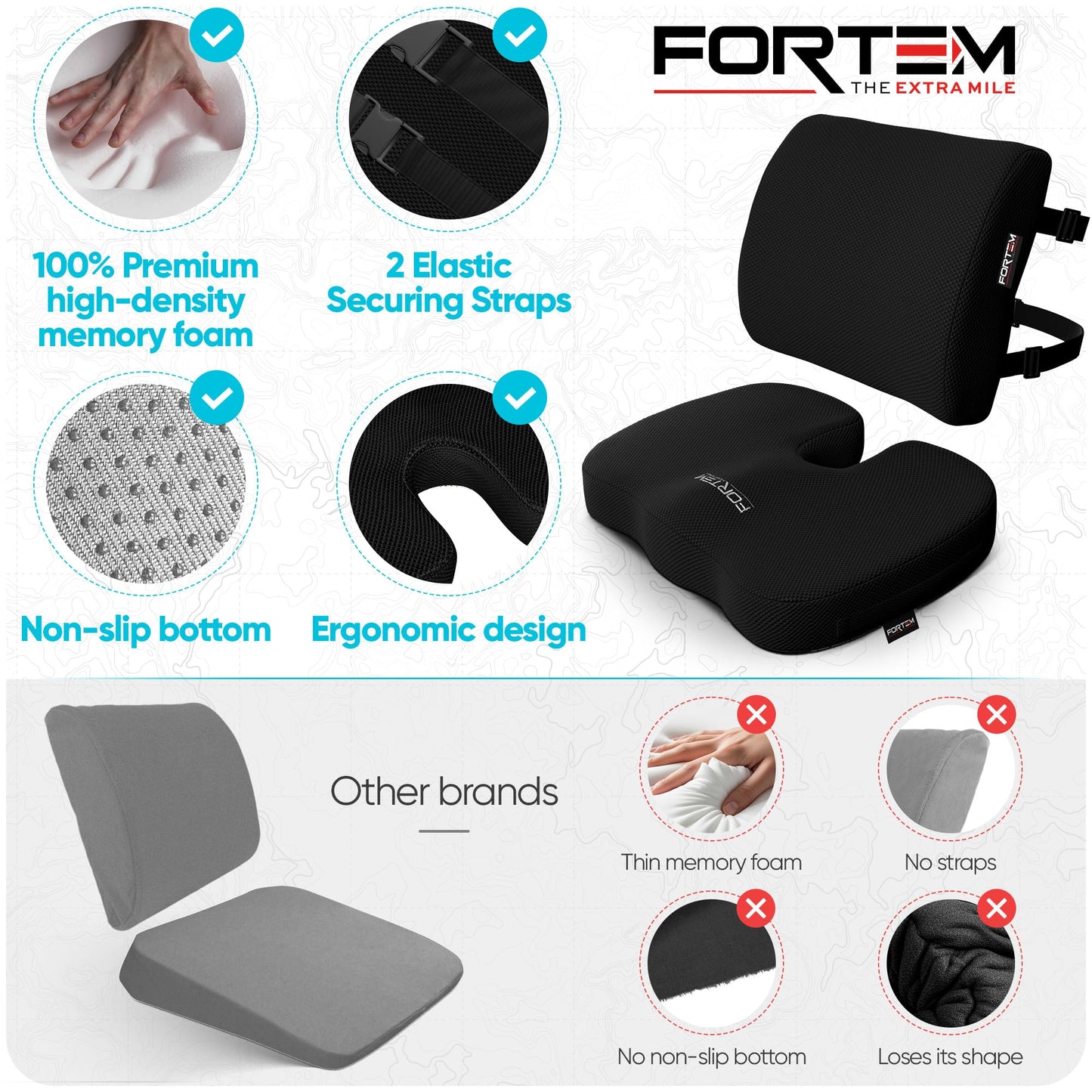 FORTEM Office Chair Cushion and Back Support for Office Chair, Lumbar Support Pillow, Memory Foam, Non Slip Sitting and Back Rest for Gaming, Car Seat Cushion, Chair Pad