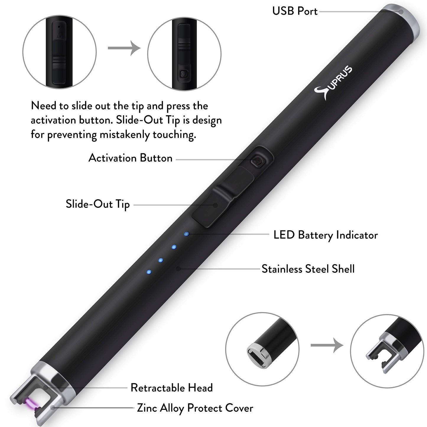 SUPRUS Lighter Electric Candle USB Type C Rechargeable Lighter with Upgraded LED Battery Display Safety Switch Flameless Plasma Windproof for Cooking BBQs Fireworks