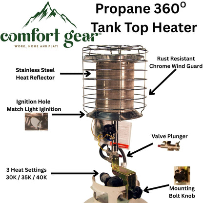 Dura Heat TT-360 Propane(LP) 360 Degree Tank Top Heater, Length: 8.9in, Width: 8.9in, Height: 20.24in,Silver