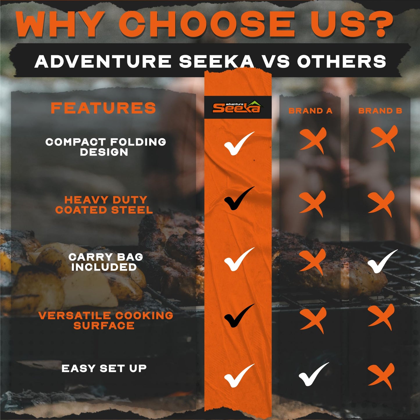 Adventure Seeka 24" Heavy Duty Folding Campfire Grill, Food-Safe Cooking Surface, Compact Folding Design, Portable Grill Grate & Griddle for Campfire Cooking, Australian Designed & Owned