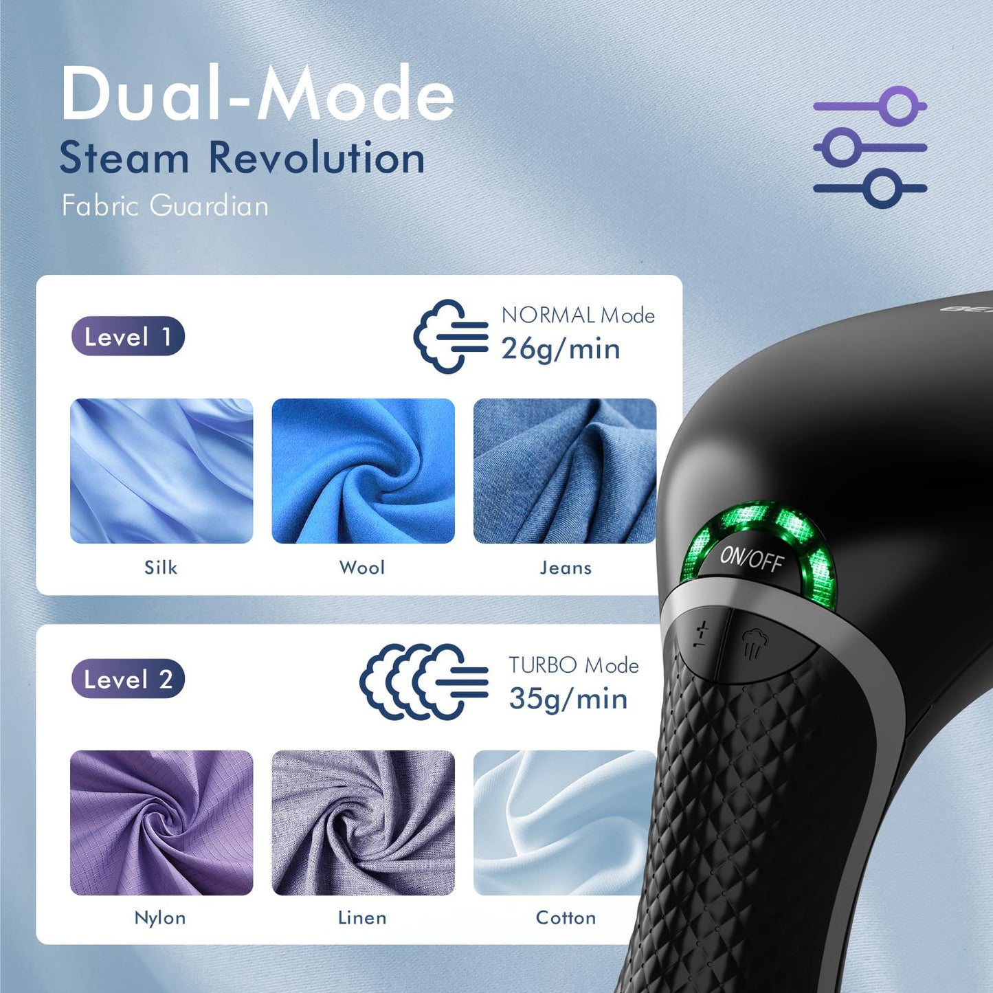 BEAUTURAL Steamer for Clothes, Upgraded 1800W High Power with Ceramic Heat-Up Plate, 2-Level Steam, 35 Seconds Preheating, 240ml Big Capacity, Removing Stubborn Wrinkles and Creases (Only for 120V)