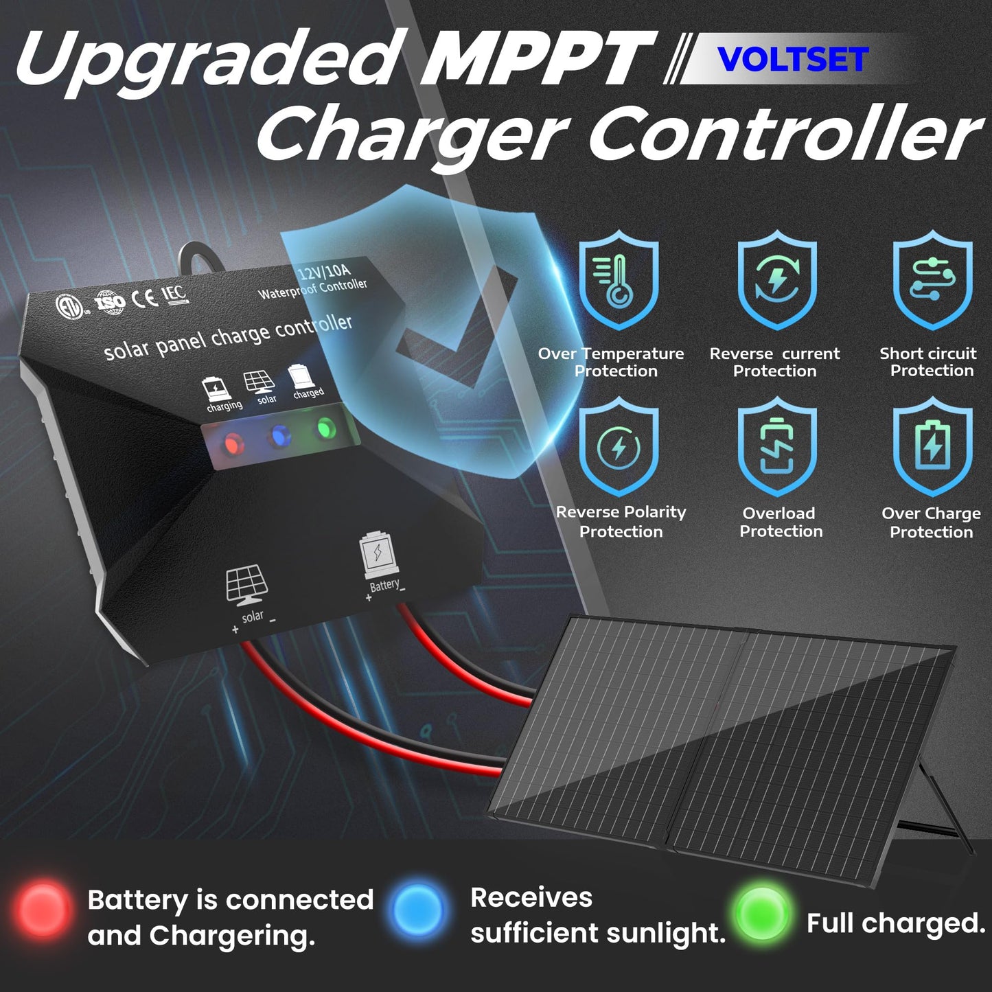 VOLTSET 100 Watt 12 Volt Portable Solar Panel with Waterproof 10A Charger Controller, Foldable 100W Solar Charger Suitcase with H-Bracket for Power Station, Car, Camping, RV, Boat and Outside