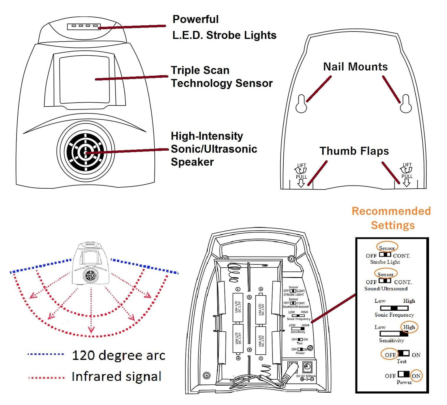 CLEANRTH TSBR620 Super Advanced Sonic & Ultrasonic Bird Repeller – Includes Triple Scan Technology