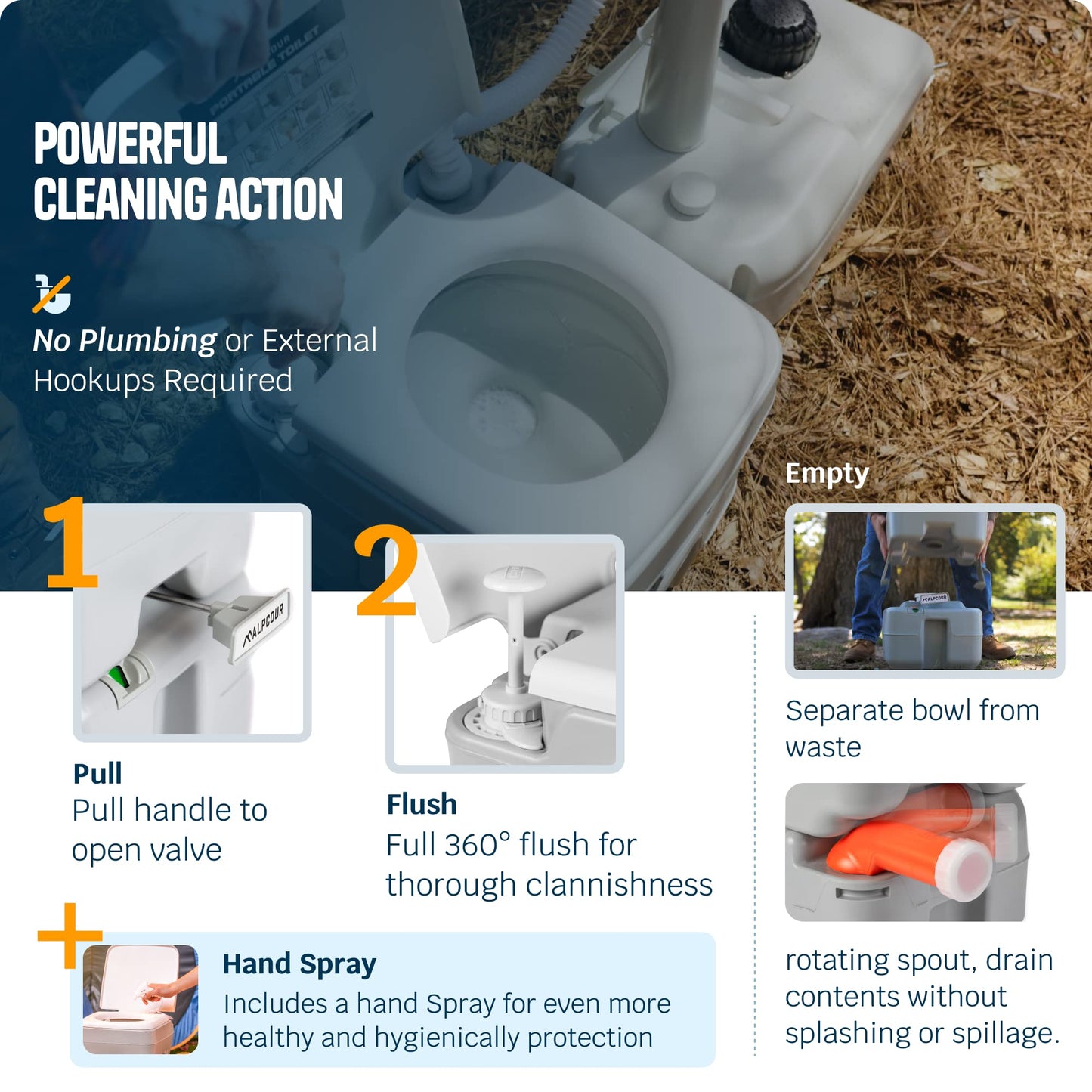 Alpcour Portable Toilet – Compact Indoor & Outdoor Commode w/Travel Bag for Camping, RV, Boat – Piston Pump Flush, 5.3 Gallon Waste Tank, Built-In Pour Spout & Washing Sprayer for Easy Cleaning