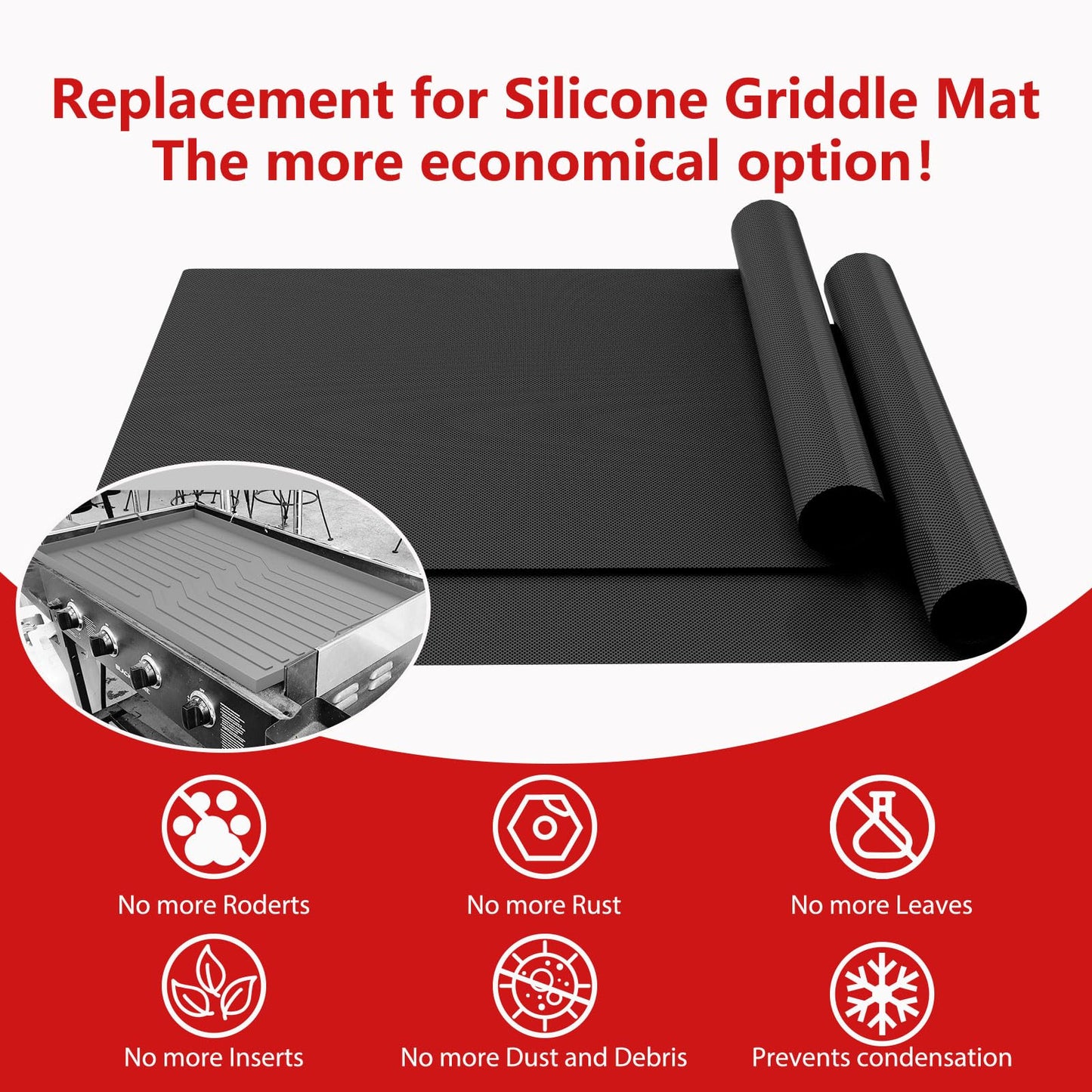 UBeesize 2 Pack Nonstick Grilling Mats for 22 Inch Blackstone Griddle, Resuable Cooking Mats for Grilling, BPA and PFOA Free Heavy Duty BBQ Grill Mats, Griddle Accessories Kit -22 x 16 Inch