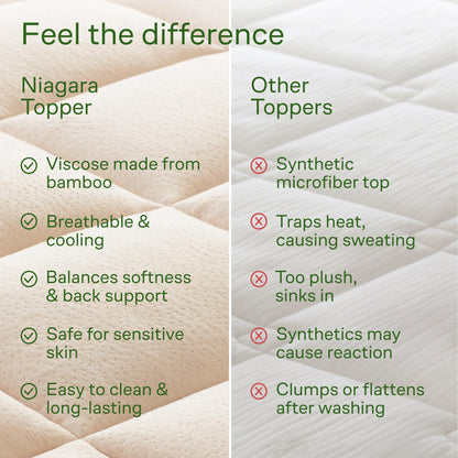 Ultra Soft Twin Size Mattress Topper - Viscose Made from Bamboo Pillow Top Mattress Pad for Back Pain Relief - Naturally Cooling for Hot Sleepers, Beige