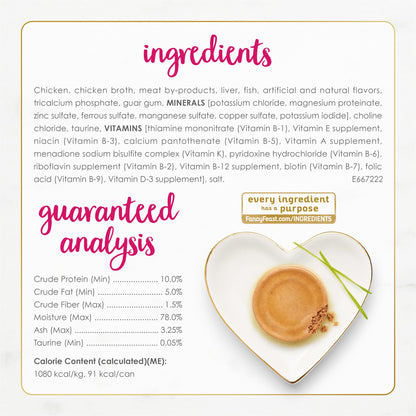 Fancy Feast Chicken Feast Classic Pate Collection Grain Free Wet Cat Food Multi-Pack - (Pack of 24) 3 oz. Pull-Top Cans