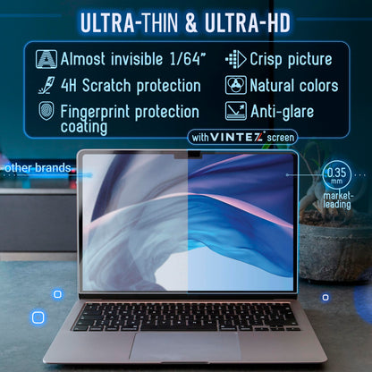 VINTEZ Magnetic Blue Light Screen Protector Compatible With MacBook Pro 16" 2021, 2022, 2023, 2024, M1, M2, M3, M4 Anti Blue Light Blocking Filter for Laptop