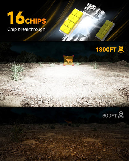 FAHREN 2025 Upgraded H1 Bulb, 1:1 Mini Size H1 Fog Light Bulbs, Plug and Play No Adapter Required Non-Polarity, Super Bright 6500K, IP68 Waterproof Pack of 2