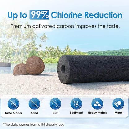 Waterdrop 2.25G Gravity-fed Water Filter System with Sight Glass Spigot, NSF/ANSI 42&372 Standard, PFAS, Chlorine and Lead Reduction, for Home, Camping, Off-Grid, Emergencies, King Tank Series