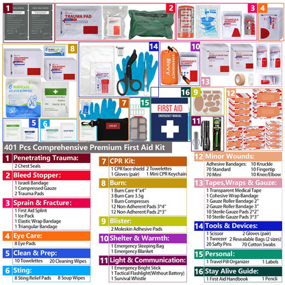 Advanced Comprehensive First Aid Kit with Well Organized Labelled Compartments Removable MOLLE System First Aid Trauma Kits for Car, Home,Camping, Office and etc.-401 Piece