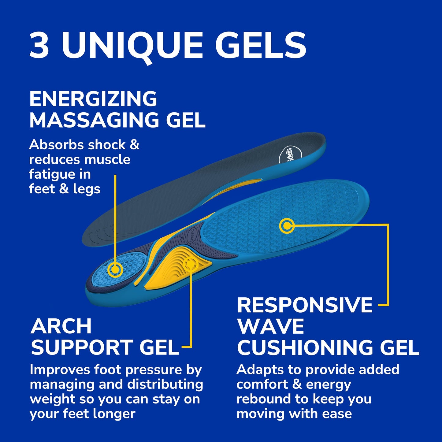 Dr. Scholl’s Energizing Comfort Women’s Everyday Insoles with Massaging Gel - Clinically Proven, All-Day Energy and Comfort Inserts with Patented Triple Gel Design - Shock Absorbing, Arch Support