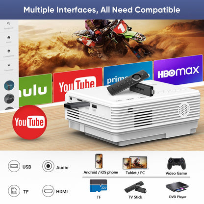 Projector with WiFi and Bluetooth, Upgrade Outdoor Projector, Mini Movie Projector Supports 1080P Synchronize Smartphone Screen by WiFi/USB Cable for Home Entertainment (WiFi)