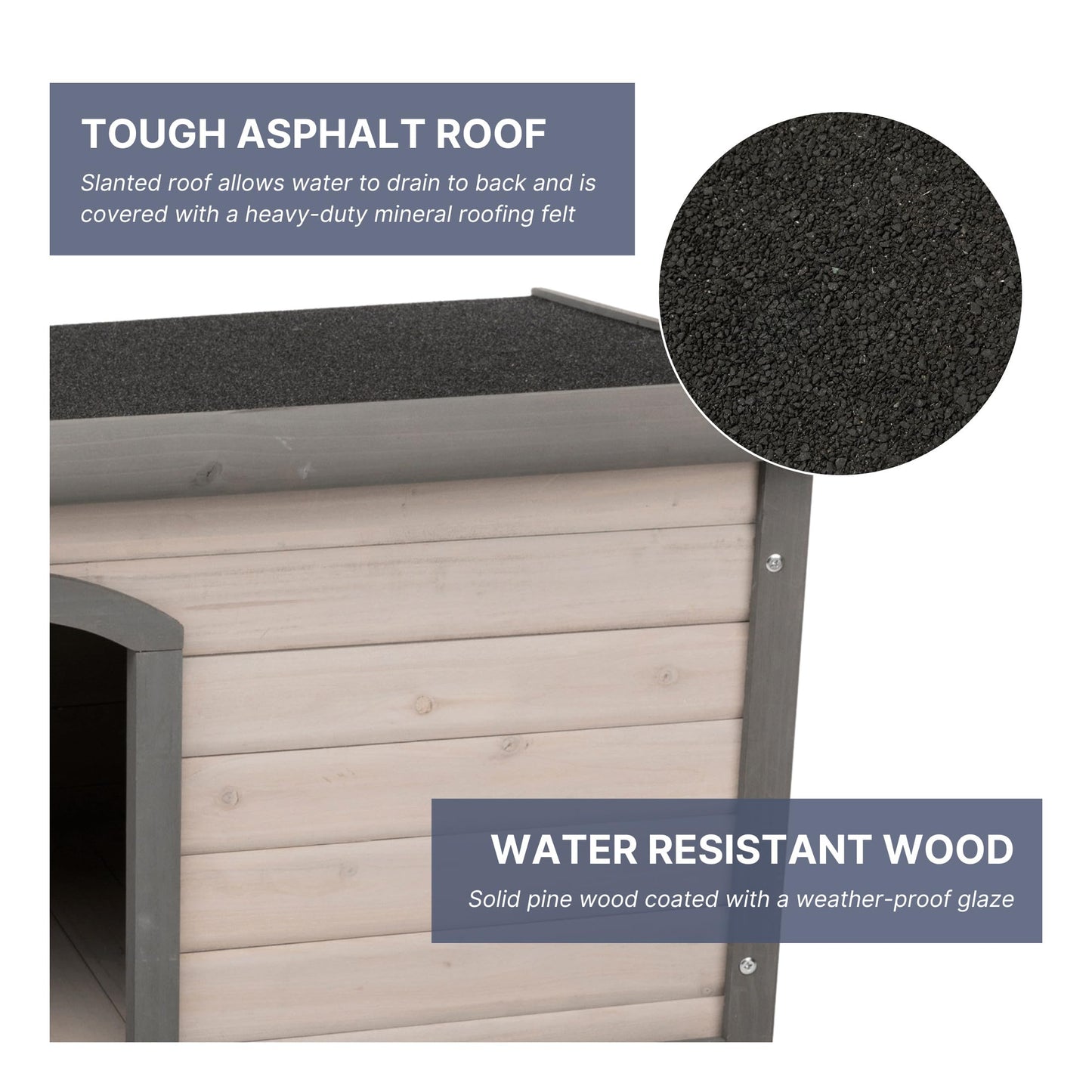 TRIXIE Natura Classic Dog House – Outside, Large, Weatherproof Sealer & Hinged Roof, Adjustable Legs