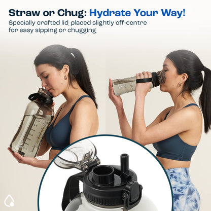 AQUAFIT 64 oz Water Bottle with Time Marker - 2in1 Straw & Chug Lid - BPA Free Big Water Bottle with Straw - Gym Water Bottle with Strap - Water Jug (64 Ounces, Gray)