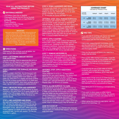 Craft Resin Epoxy Kit, 1 Gallon Total, 2-Part Crystal Clear Supplies for Beginners, Includes Molds for Tabletop Art, Jewelry Casting, DIY Tumblers, Wood, and Boat Projects